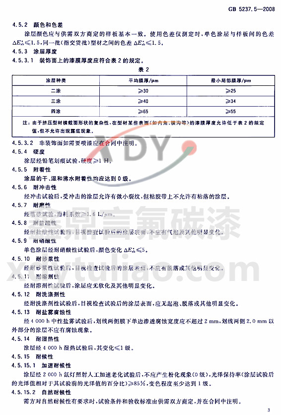 ��̼�ᇊͿ�ͲĘ�(bi��o)��(zh��n)GB 5237.5-2008-Ҫ��