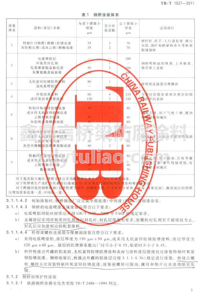 TB/T 1527-2011�F·䓘��o(h��)Ϳ�b��Ϳ�Ϲ�؛�l��-��1 䓘�Ϳ�b�wϵ