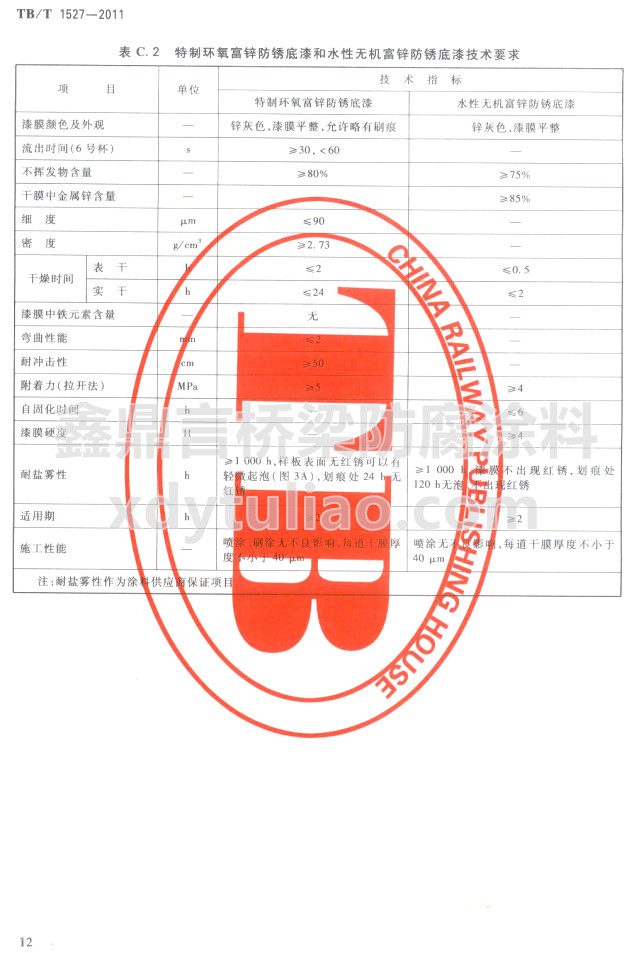 TB/T 1527-2011��C.2���ƭh(hu��n)�����\���P�����ˮ�ԟo(w��)�C(j��)���\���P���Ἴ�g(sh��)Ҫ��