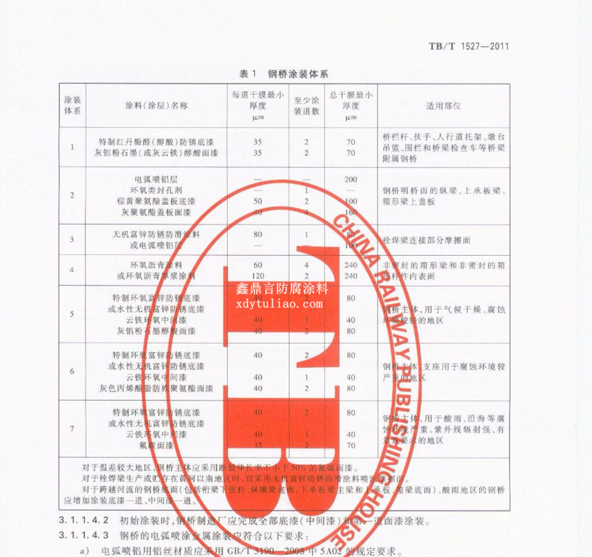 TB/T 1527-2011䓘�Ϳ�b�wϵ